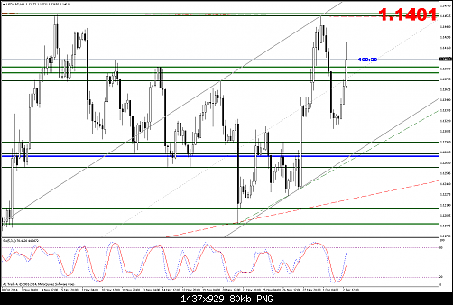     

:	USDCADH4.png
:	33
:	80.3 
:	424198