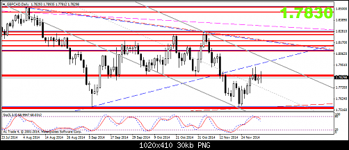     

:	gbpcad-d1-al-trade-inc.png
:	57
:	30.4 
:	424299