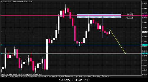     

:	USDCADH4.png
:	40
:	36.0 
:	424334