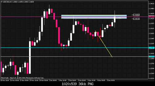     

:	USDCADH4.png
:	27
:	36.1 
:	424435