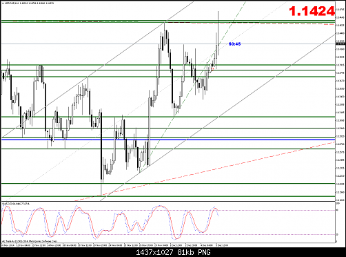     

:	USDCADH4.png
:	51
:	80.5 
:	424456