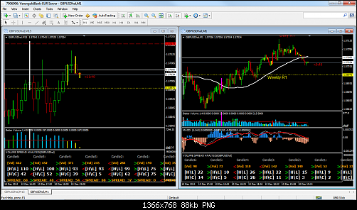     

:	GBPAUD double chart.png
:	299
:	88.2 
:	424809