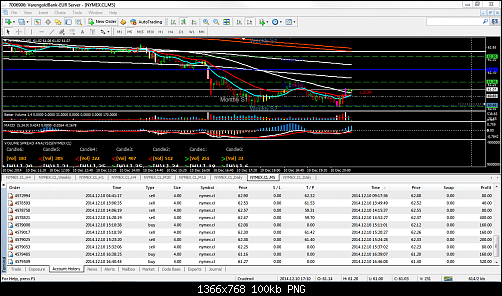     

:	my crude trade 153.png
:	296
:	100.0 
:	424814