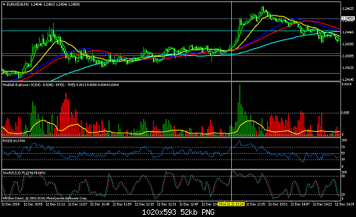     

:	EURUSD@M1.png
:	178
:	52.2 
:	425143