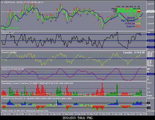 USDJPY#M1.png‏