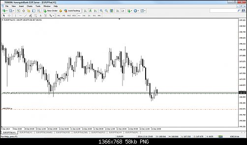     

:	eurjpy sell 11.png
:	89
:	58.1 
:	425278