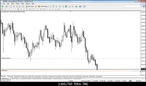     

:	eurjpy sell 33.png
:	61
:	59.2 
:	425280