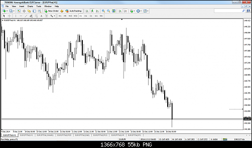     

:	eurjpy sell 44.png
:	54
:	54.5 
:	425281