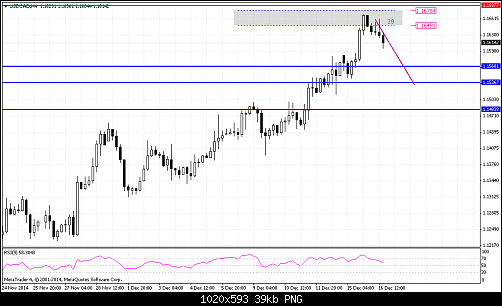     

:	USDCADH4.png
:	25
:	38.6 
:	425332