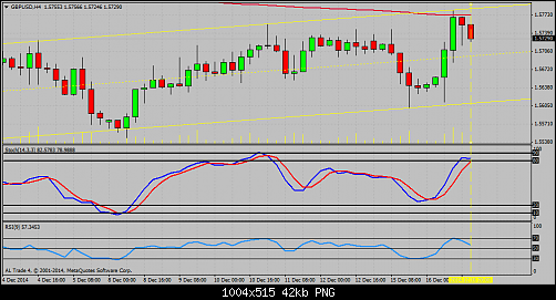     

:	GBPUSD1H4.png
:	36
:	41.6 
:	425344