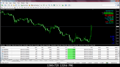 MetaTrader - Alpari UK.png‏