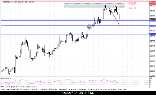     

:	USDCADH4.png
:	20
:	38.5 
:	425445