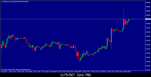     

:	USDCHFH11.png
:	81
:	31.4 
:	425508