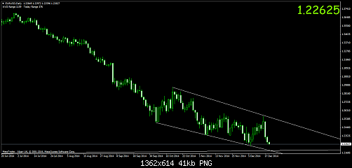     

:	eurusd-d1-alpari-uk-ltd.png
:	42
:	41.2 
:	425582