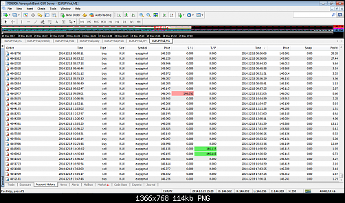     

:	eyrjpy long m1 scalping.png22.png
:	323
:	113.5 
:	425634