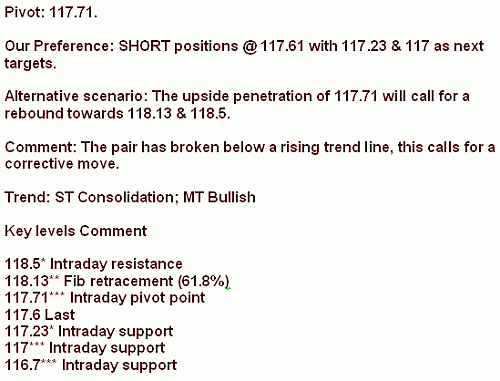 USDJPY2.gif‏