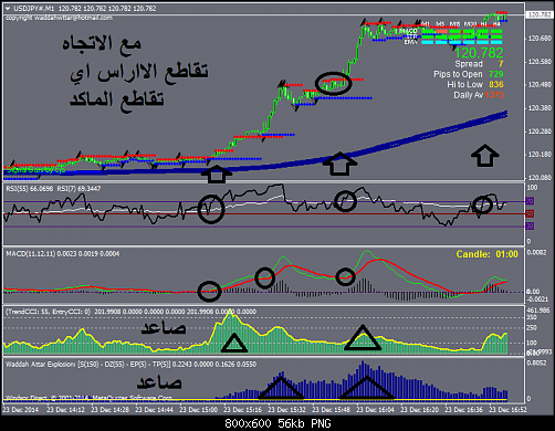 USDJPY#M1.png‏