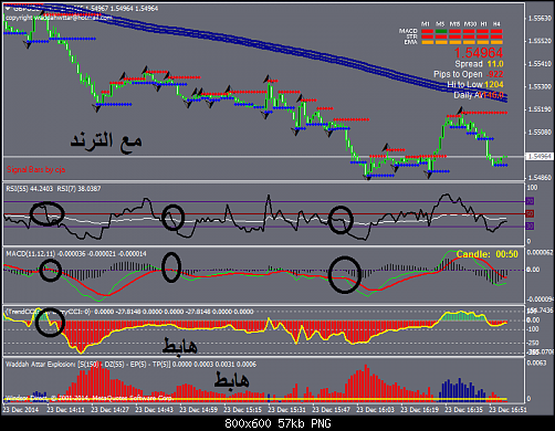 GBPUSD#M1.png‏