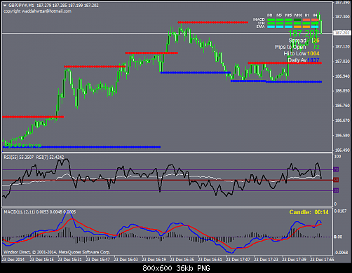 GBPJPY#M1.png‏