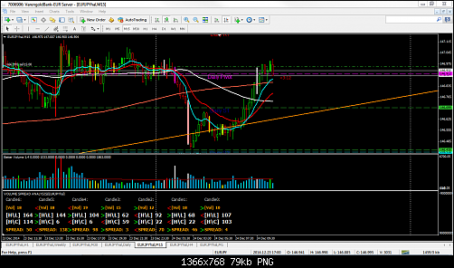     

:	eurjpy sell with 33.png
:	127
:	79.0 
:	425890