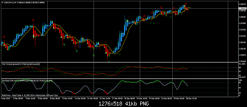     

:	USDCHF.eH4.png
:	94
:	41.3 
:	426070