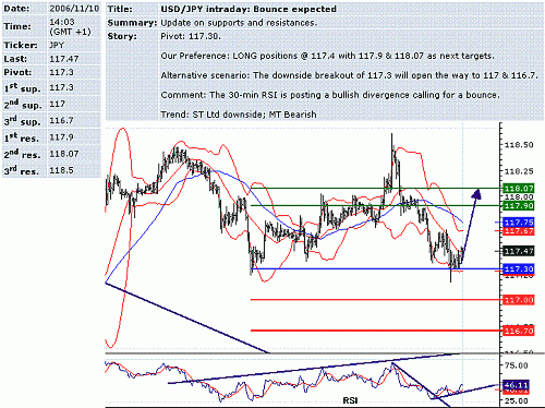 usd-jpy.GIF‏