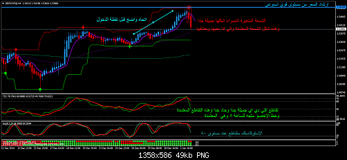 GBPCHF@H466.png‏