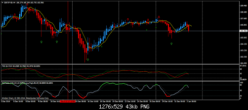     

:	GBPJPY@H4.png
:	43
:	42.5 
:	426151