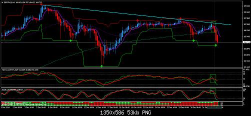 GBPJPY@H4.png‏