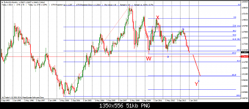     

:	eurusd-mn1-al-trade-inc.png
:	65
:	51.0 
:	426292