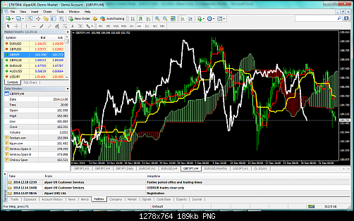     

:	gbpjpy-h4 5jan.png
:	27
:	188.6 
:	426293