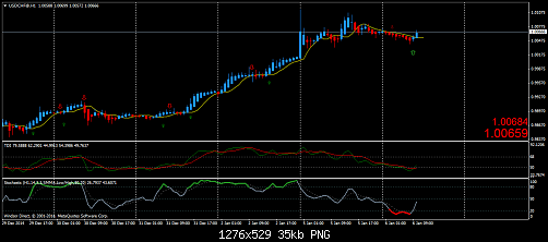     

:	USDCHF@H1.png
:	25
:	35.1 
:	426346