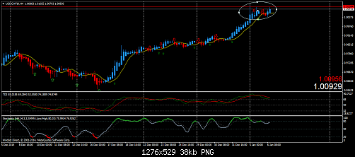     

:	USDCHF@H4.png
:	23
:	38.2 
:	426362