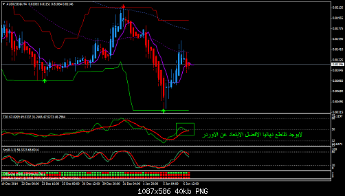 AUDUSD@H4.png‏