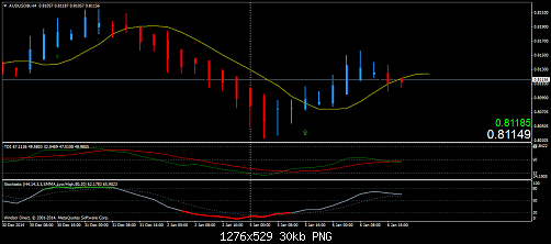     

:	AUDUSD@H4.png
:	24
:	29.8 
:	426394