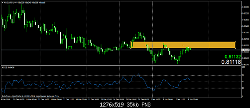     

:	AUDUSD.eH4.png
:	56
:	35.0 
:	426612