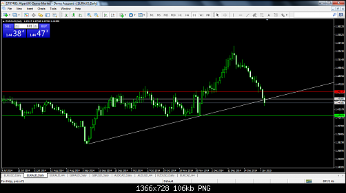     

:	euraud-d1-alpari-uk-ltd.png
:	52
:	105.7 
:	426731