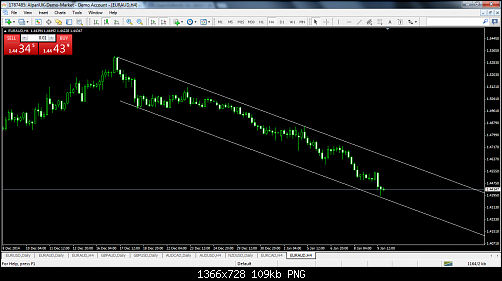     

:	euraud-h4-alpari-uk-ltd.png
:	38
:	108.8 
:	426732