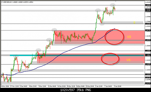     

:	USD CAD.png
:	28
:	35.4 
:	426807