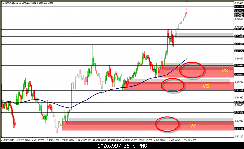     

:	NZD CAD.png
:	31
:	36.1 
:	426808