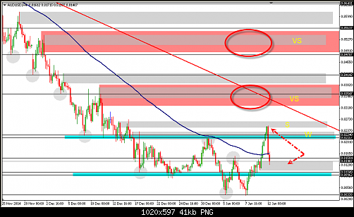     

:	AUD USD.png
:	29
:	40.5 
:	426849