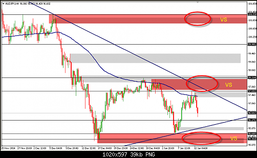     

:	Aud JPY.png
:	19
:	38.6 
:	426857