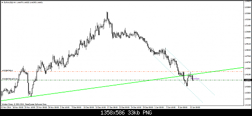 EURAUD@H422.png‏