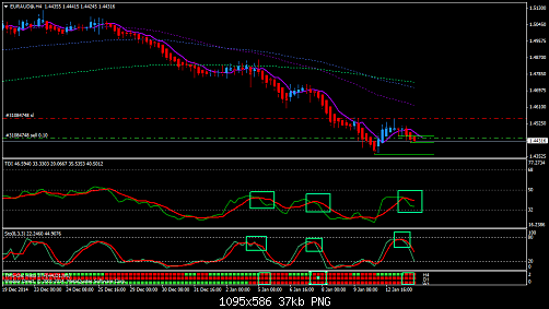 EURAUD@H499.png‏