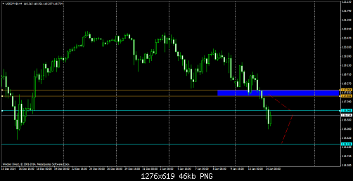     

:	USDJPY@H4.png
:	32
:	46.2 
:	427026