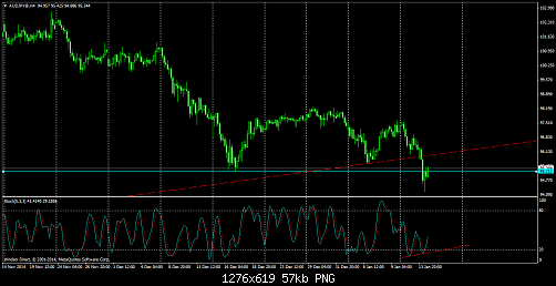     

:	AUDJPY@H4.png
:	30
:	57.5 
:	427030