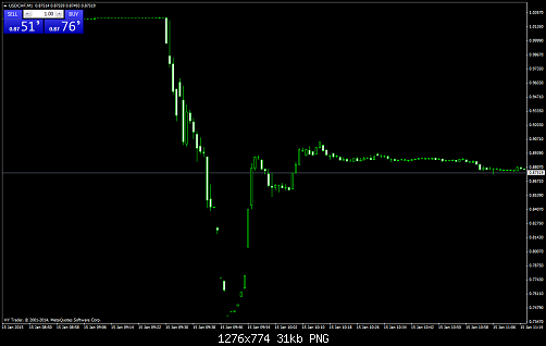     

:	USDCHFM1.png
:	21
:	31.2 
:	427097