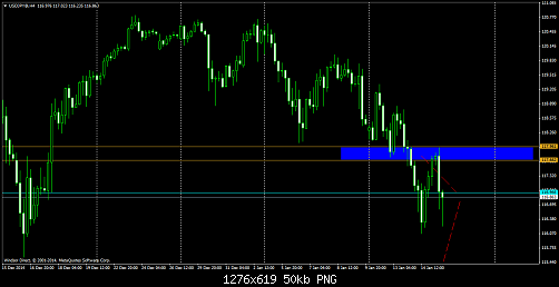     

:	USDJPY@H42.png
:	34
:	49.5 
:	427105