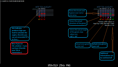 TDI%20Dash%20instructions.png‏