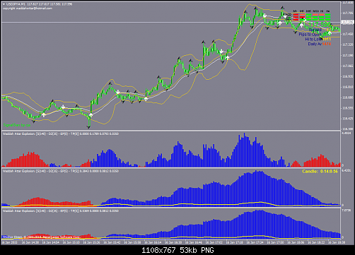 USDJPY#M1.png‏